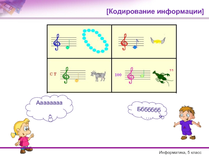 Кодирование информации босова 7 класс