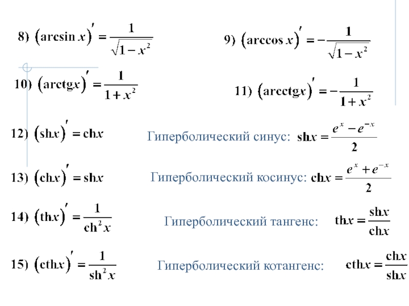 Ch x 0. Синус через гиперболический синус. Синус через гиперболические функции. Гиперболический косинус через косинус. Тригонометрические формулы гиперболический синус.