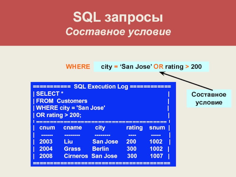 Sql запросы. Таблица SQL запросов. Условие where в SQL запросе. Сложные запросы SQL. Составной запрос SQL.