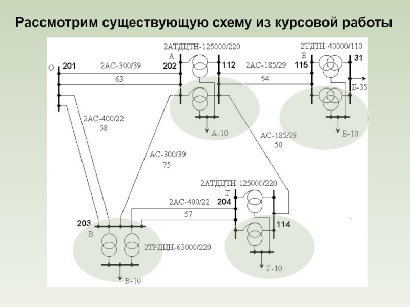 Электрические сети курсовая. Схема электрической сети курсовая. Переправа схема для курсовой работы. Курсовая работа расчет тепловой защиты помещения. Суть схемы Эйринга.