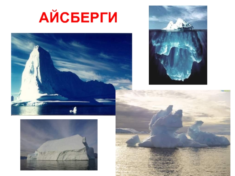 Почему айсберги не тонут физика. Айсберг. Айсберг для детей. Айсберг для презентации. Презентация на тему айсберги.