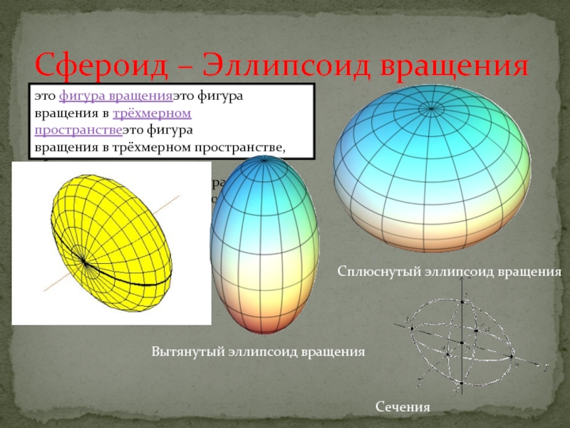 Эллипсоид фигура. Эллипсоид вращения. Сфероид. Эллипсоид тело вращения. Сфероид вращения.