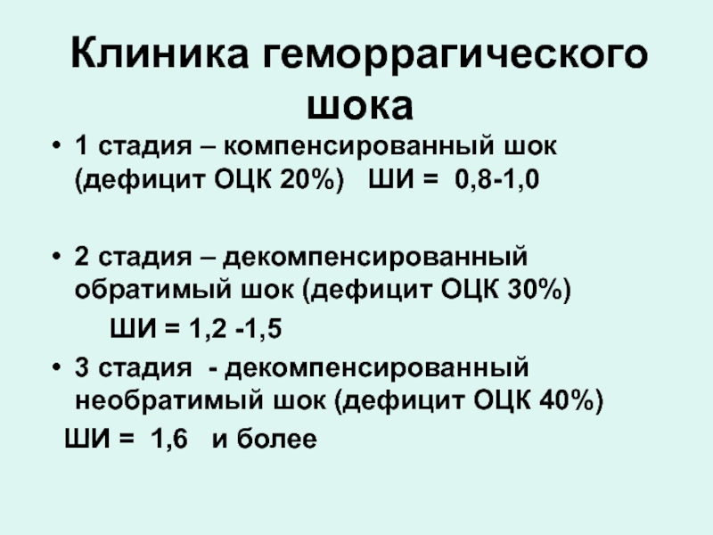 Развитие геморрагического шока