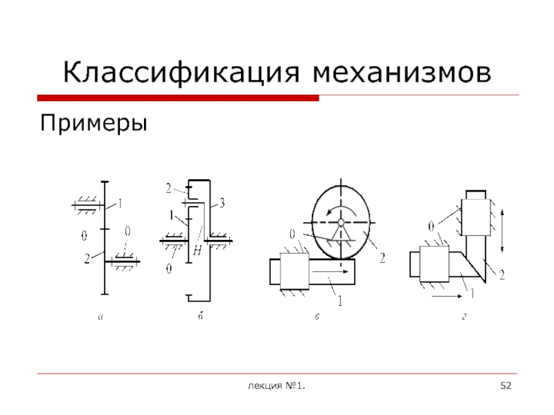 Примеры механизмов