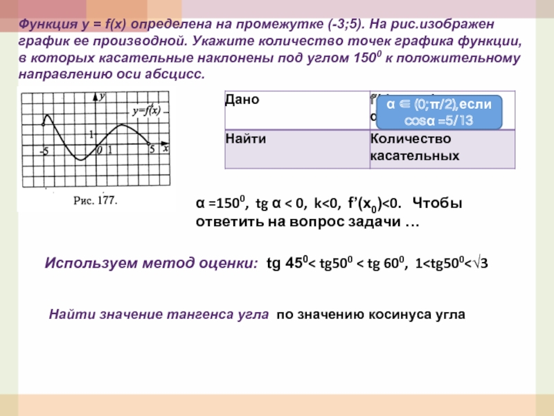 Прямая является касательной к графику функции. Функция определена на промежутке -3 4. Функция определена на интервале (-5;3). Функция определена на промежутке -3 7. Определить количество точек на промежутке -5;5.