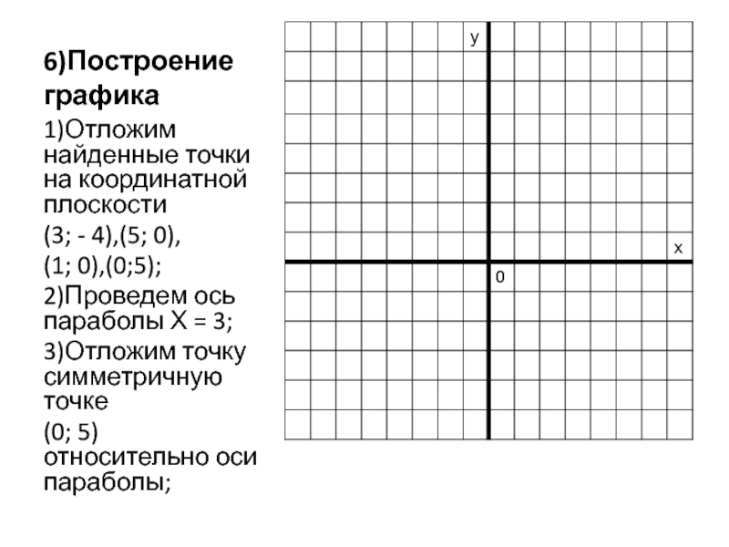 Получившейся точки