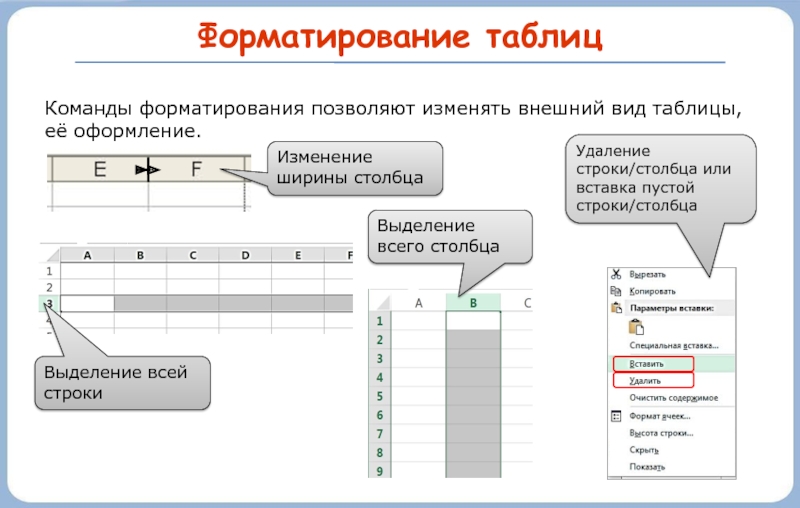 Форматирование изображения онлайн