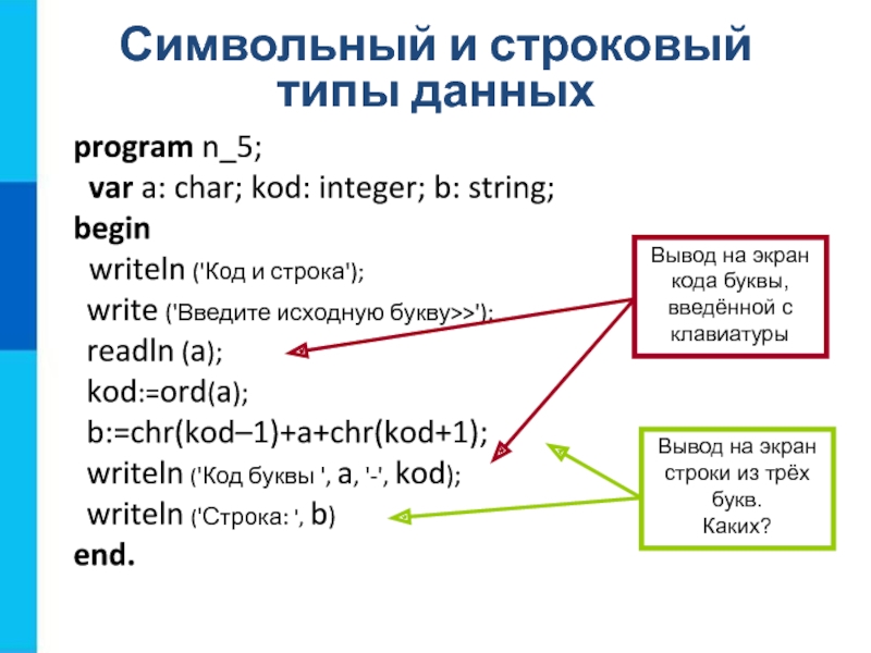 Program n 8 8 класс. Program n_5 var a Char kod integer b String. Program n_5 var a Char kod integer b String begin writeln. Программирование линейных алгоритмов питон. Program n_5 var a Char kod.