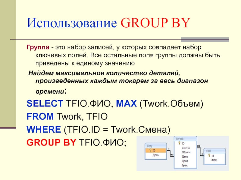 Группа применения. Group by. Запрос с Group by. Результирующий набор это набор записей. Пример применения Group by.