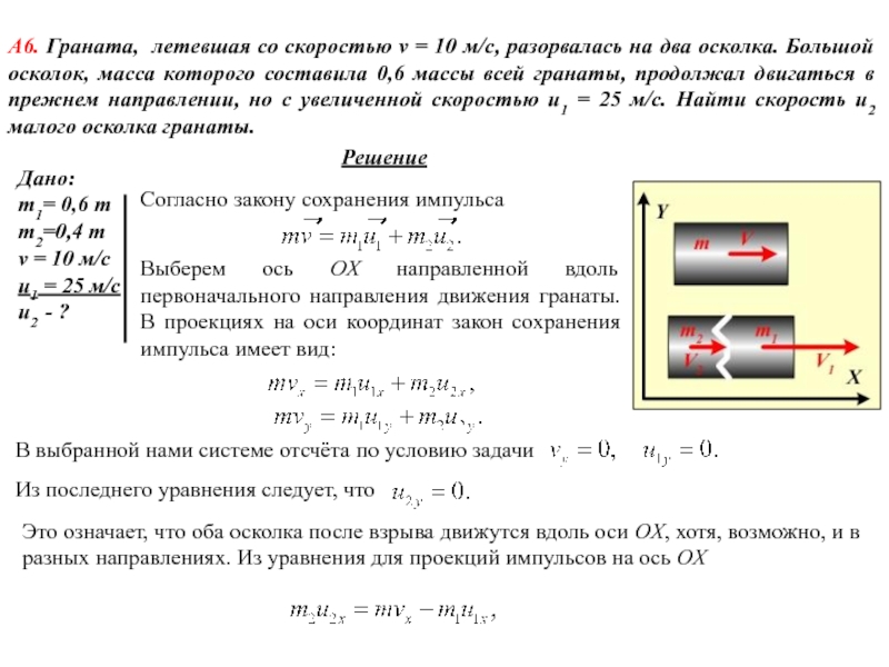 Масса осколка