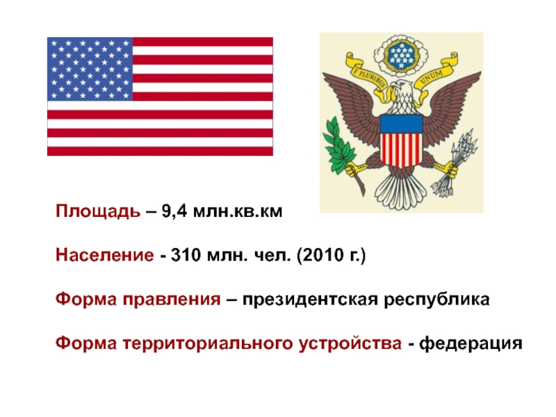 Форма правления сша. США территория и население. США президентская Республика. Форма правления в Америке.