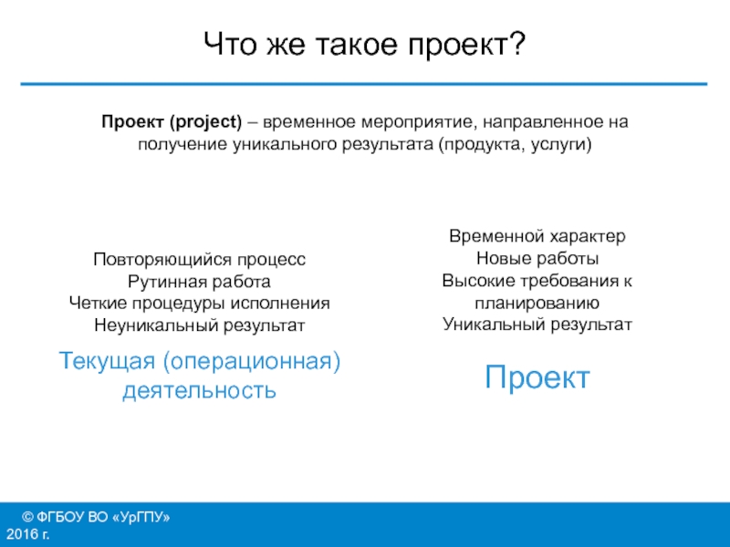 Уникальный результат. Временное мероприятие. Проект это временное мероприятие его признаки.