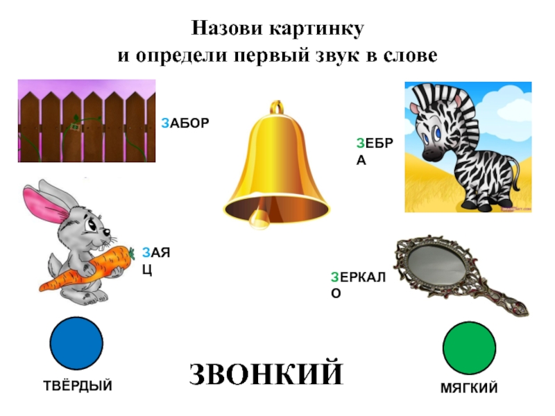 Как назвать картинку