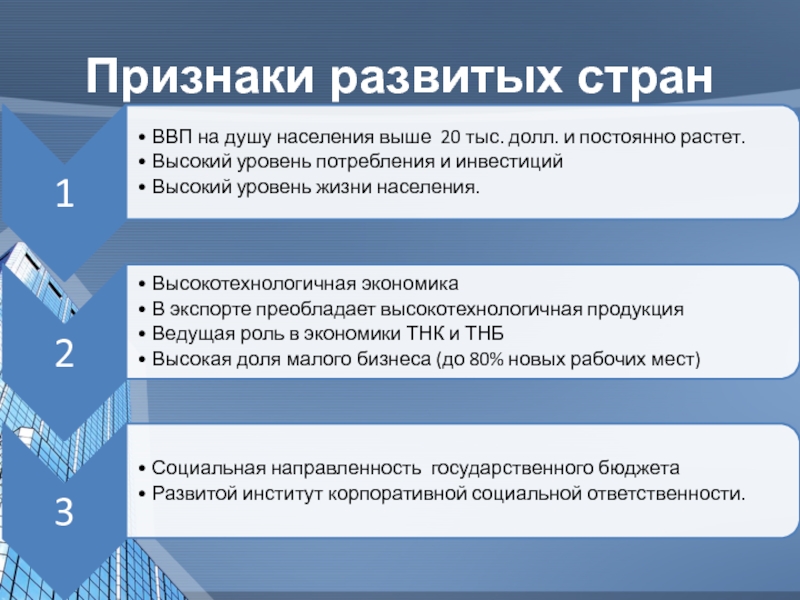 Признаки развивающего. Развивающиеся страны признаки. Признаки развитых стран. Основные признаки развитых стран. Признаки развивающихся стран.