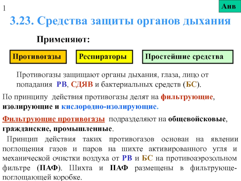 Презентация 3.23. Средства защиты органов дыхания