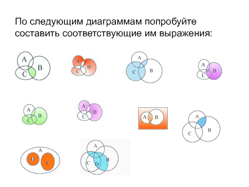 Диаграмма и выражение. Диаграмма Эйлера-Венна 3 класс. Диаграмма Эйлера-Венна 3 класс Петерсон. По следующим диаграммам попробуйте составить соответствующие. Попробуйте составить.