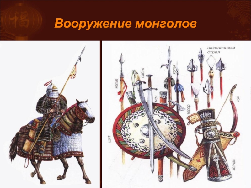 Вооружение монголов