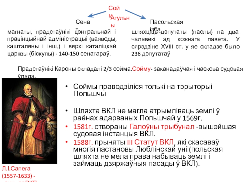 Право великого княжества литовского