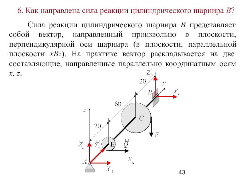 Ось направлена. Реакция подвижного цилиндрического шарнира. Реакция цилиндрического шарнира направлена. Реакции цилиндрического шарнира в пространстве. Реакция сферического шарнира направлена.