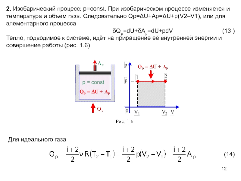 Работа идеального газа при изобарическом процессе