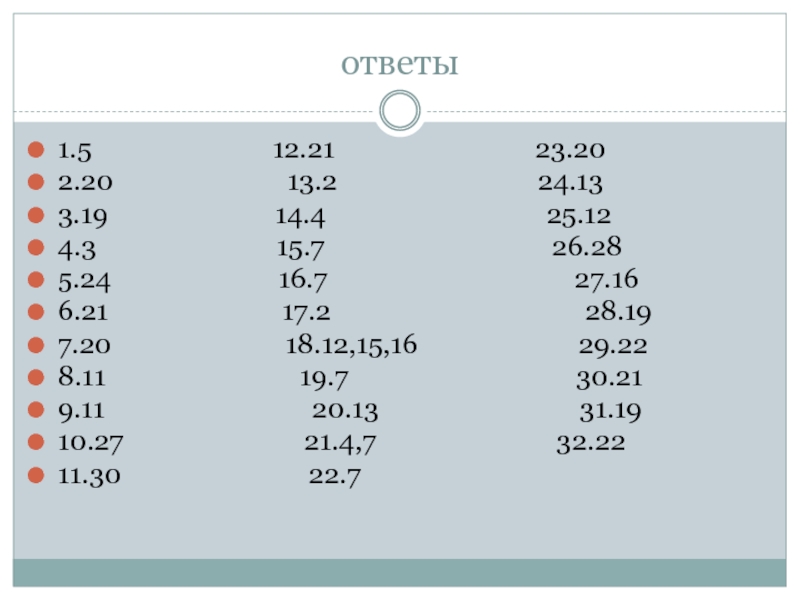 Ответы 21 ответ