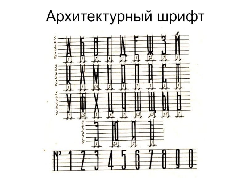 Узкий шрифт. Узкий архитектурный шрифт ГОСТ. Чертежный шрифт архитектурный. Узкий чертежный шрифт архитектурный. Узкий архитектурный шрифт Размеры таблица.