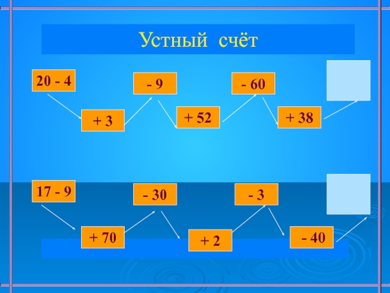 Картинки устный счет 3 класс