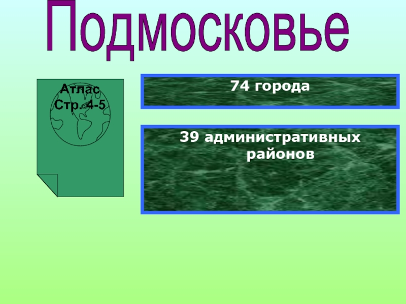 ПодмосковьеАтлас Стр. 4-574 города39 административных районов