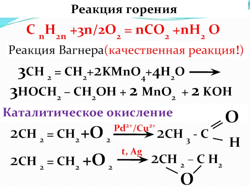 Реакция горения c2h2. Ch3nh2 горение. Реакция горения полиэтилена. Формула горения полиэтилена.