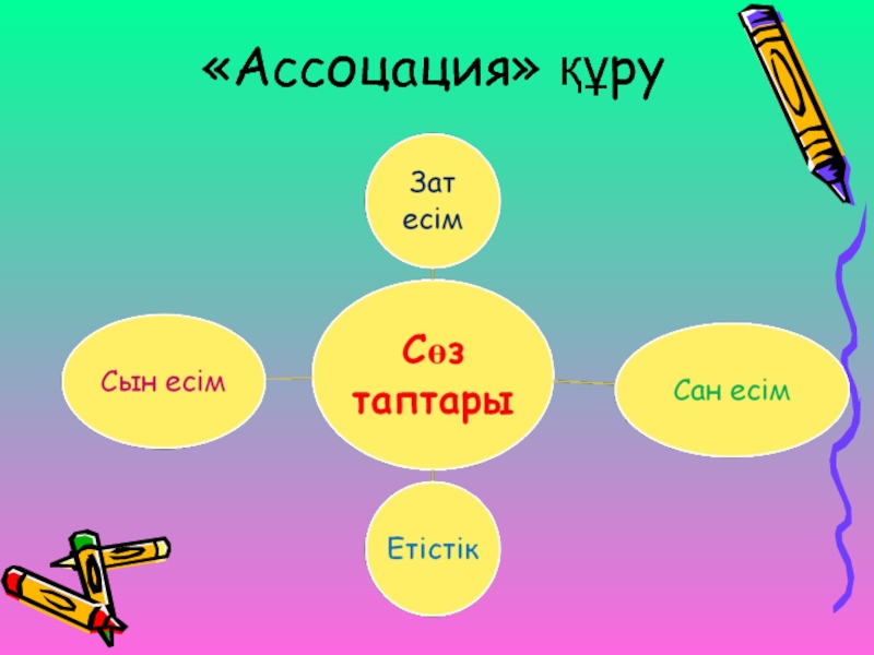 Сөз таптары