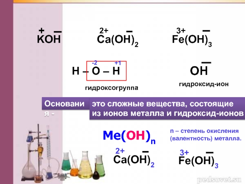 Валентность fe oh 2. Вещества состоящие из ионов. Гидроксид ионы. Гидроксогруппа это в химии. Вещества состоящие из ионов металла и гидроксогруппы.