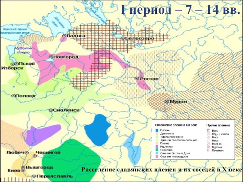 Расселение славянских племен и их соседей в X веке I период – 7 – 14 вв.