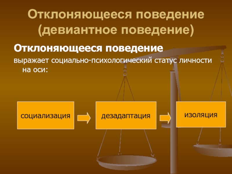 Отклоняющееся поведение презентация егэ