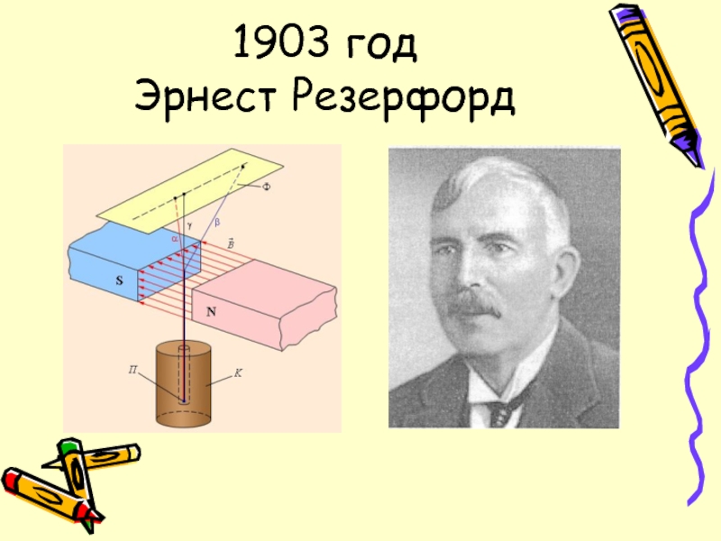 На рисунке представлена схема экспериментальной установки резерфорда для изучения