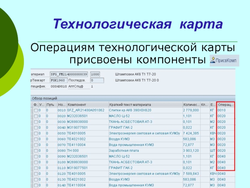 Номер технологической операции. Справочник технологических операций на пошив. Коды технологических операций. Технологические операции программиста. Список технологических операций.