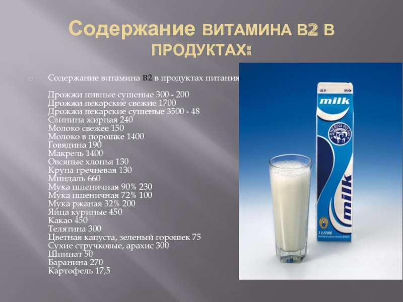Содержание ВИТАМИНА В2 В ПРОДУКТАХ:Содержание витамина B2 в продуктах питания:  Дрожжи пивные сушеные 300 - 200