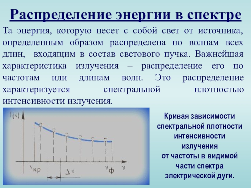 Распределение энергии