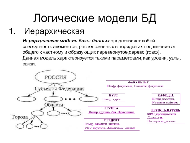 Исследование логических моделей. Иерархическая модель базы данных. Логическая модель базы знаний. Информационная модель базы данных. Информационно-логическая модель данных.