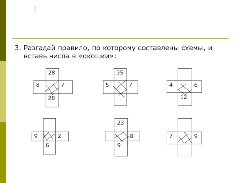 Вставь числа 2. Разгадай правило по которому составлена схема и вставь числа в окошки. Вставь числа в окошки. Разгадай правило по которой составлена схема. Задание Разгадай правило.