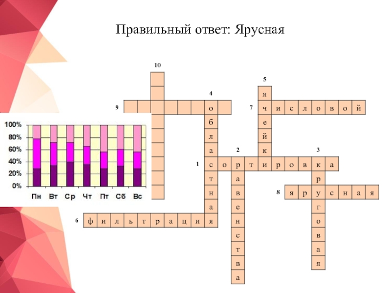 Кроссворд власть. Кроссворд на тему дизайнер. Кроссворд по Microsoft Office. Кроссворд по теме правонарушение. Гражданское общество кроссворд.