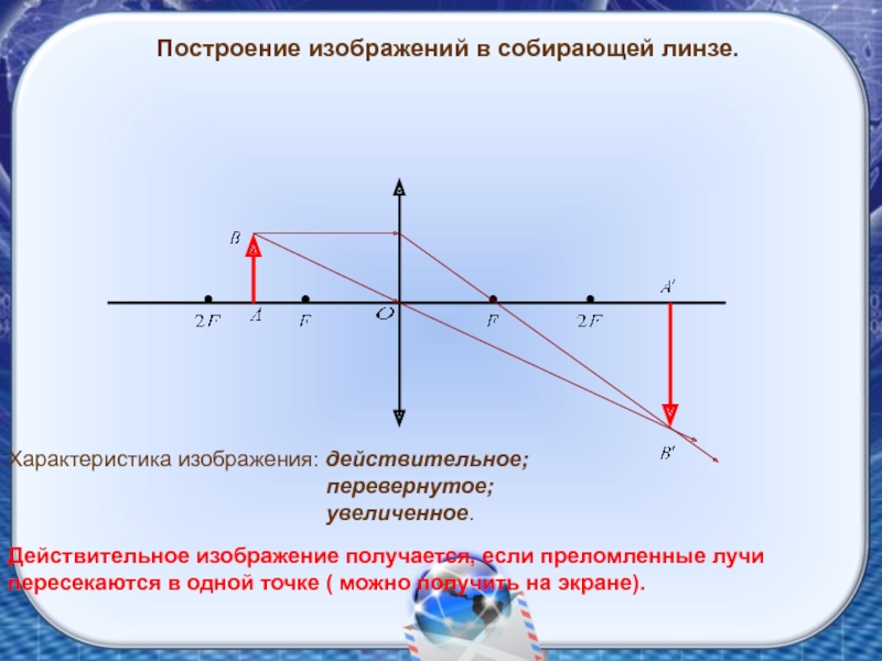 Построить изображение дать характеристику