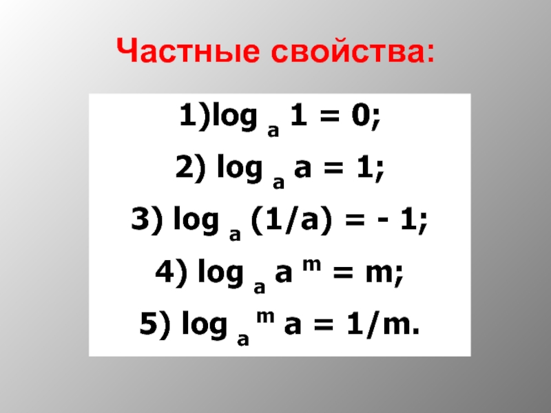 Свойства 1 2. Log 1. Log812-log815+log820. Вычислить log. Log6108+log612-1.