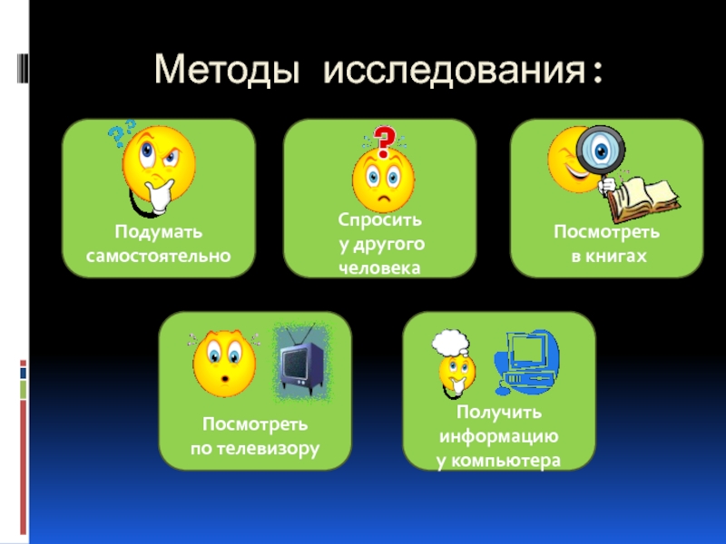 Компьютерная симуляция реальности или воспроизведение какой то ситуации называется