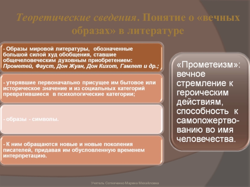 Что такое образ в литературе. Презентация вечные образы в литературе. Образ мировой литературы. Прометеизм это в философии. Вечные образы в мировой литературе.