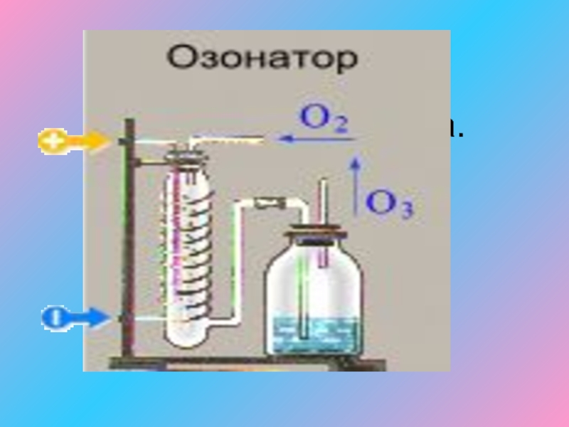 Из чего состоит кислород. Аллотропия кислорода. Состав кислорода.