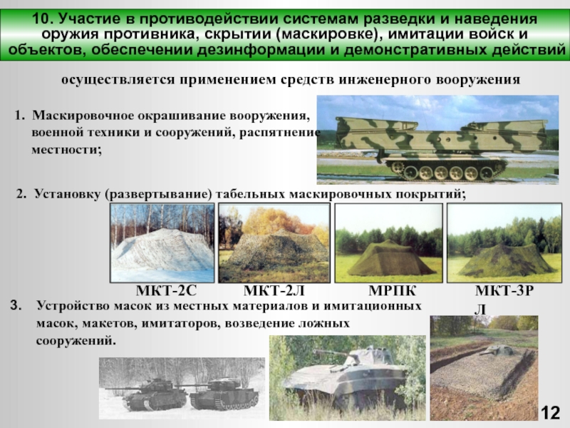 План комплексной маскировки организации образец