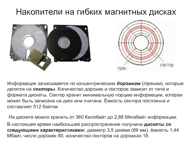 Накопители гибких. Накопители на гибких магнитных дисках (НГМД). Типы дисководов накопителей на гибких магнитных дисках.. Информация на магнитных дисках записывается. Магнитный диск информация.
