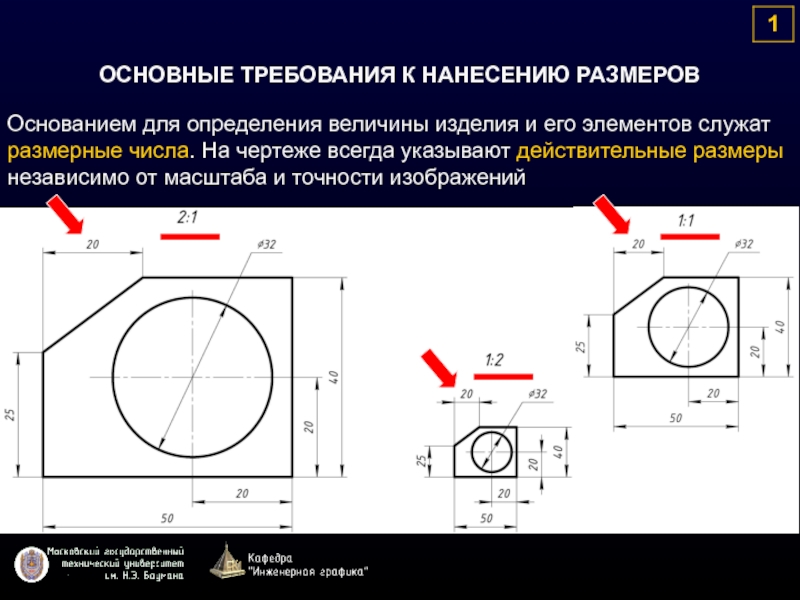 Общий размер. Основные требования к нанесению размеров на чертежах. Действительный размер на чертеже. Размерные числа изображения на чертеже. Основное требование к размерам на чертежах.