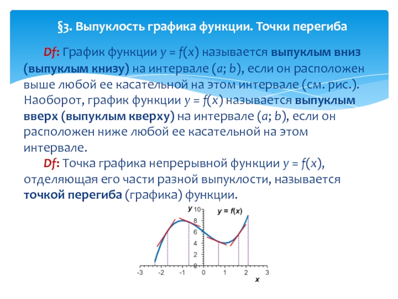 Построить эскиз графика функции