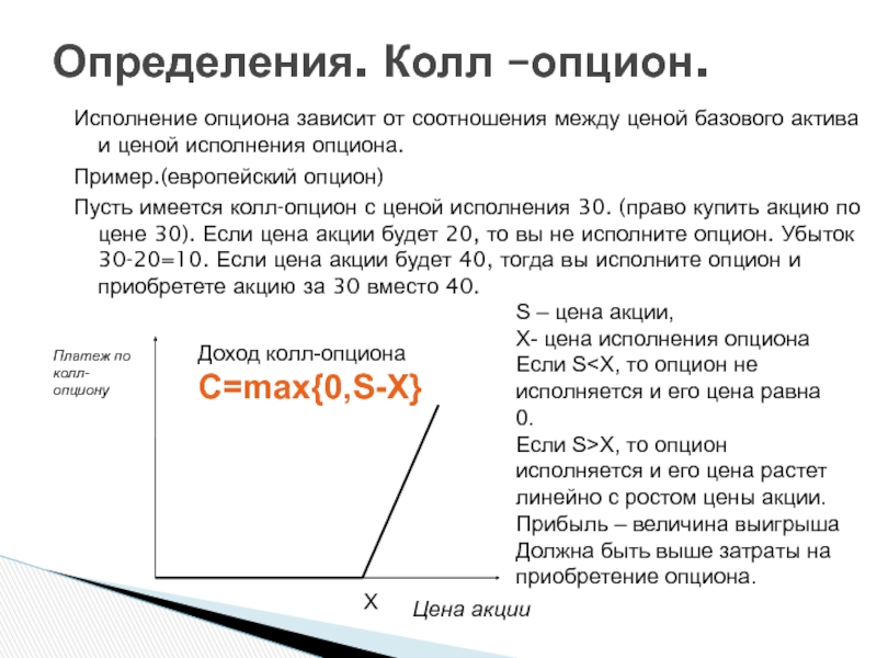 Исполнение опциона колл. Опцион определение. Цена исполнения опциона это. Европейский опцион колл. Цена исполнения колл-опциона.